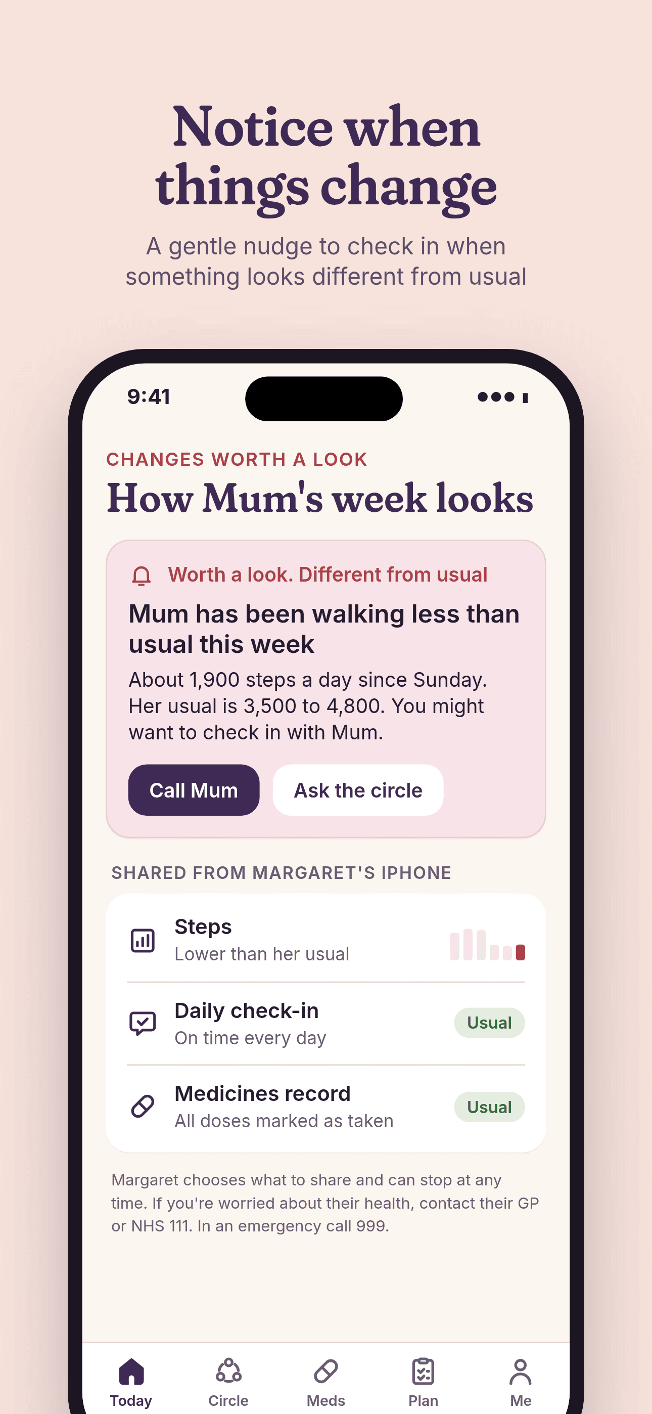 Notice when things change: a card saying Mum has been walking less than her usual this week, with the numbers.